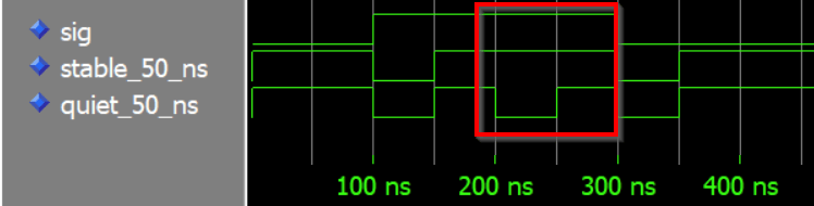 ModelSim waveform showing VHDL 'stable and 'quiet attributes at 200 ns