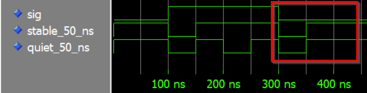 ModelSim waveform showing VHDL 'stable and 'quiet attributes at 300 ns