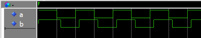 Delayed attribute waveform