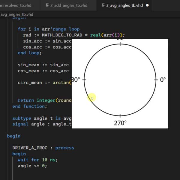 Resolved signals and types with resolution functions in VHDL