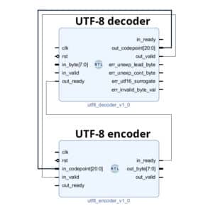 unicode-utf-8-decoder-and-encoder