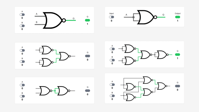 Interactive NOR logic gates interactive demo
